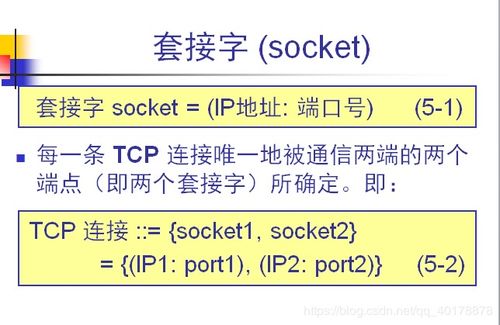 計算機網(wǎng)絡(luò)基礎(chǔ)與通信協(xié)議 大三核心課程導覽