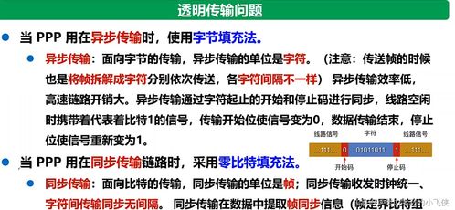 計算機網(wǎng)絡(luò)Day03 深入理解數(shù)據(jù)鏈路層——核心功能與關(guān)鍵協(xié)議解析